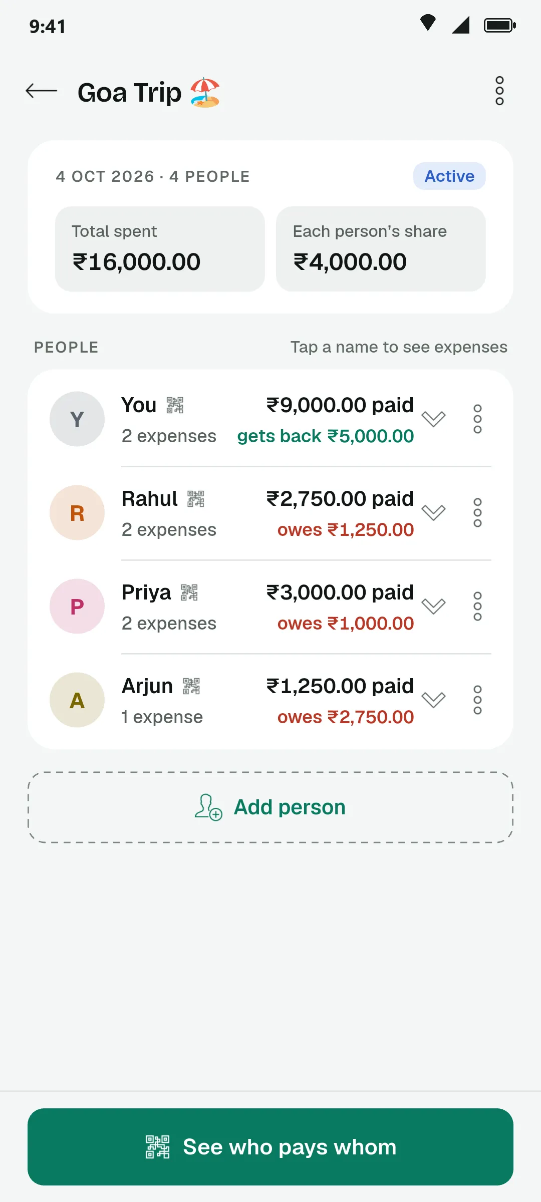 Goa Trip group: ₹16,000 spent by four people, with each person’s paid amount and balance