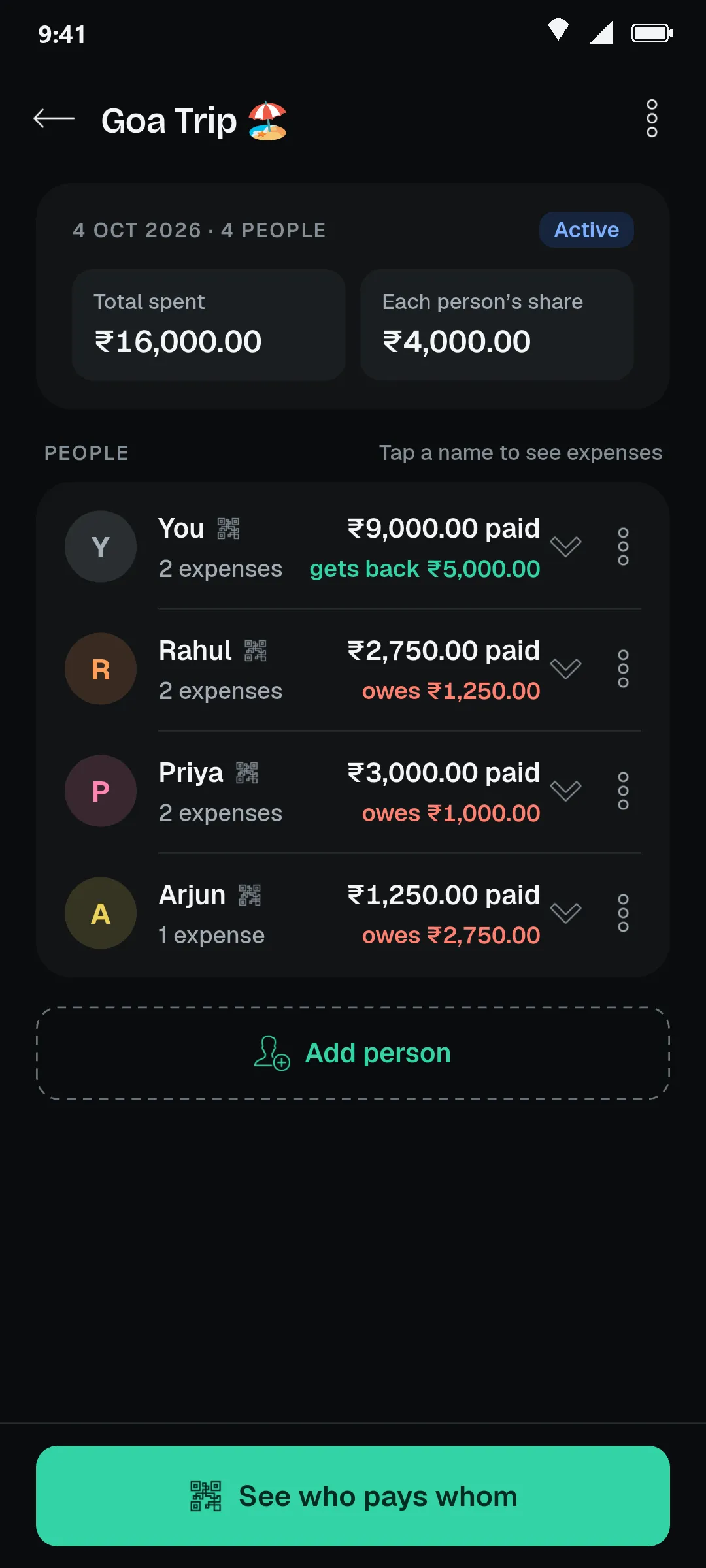 Goa Trip group: ₹16,000 spent by four people, with each person’s paid amount and balance