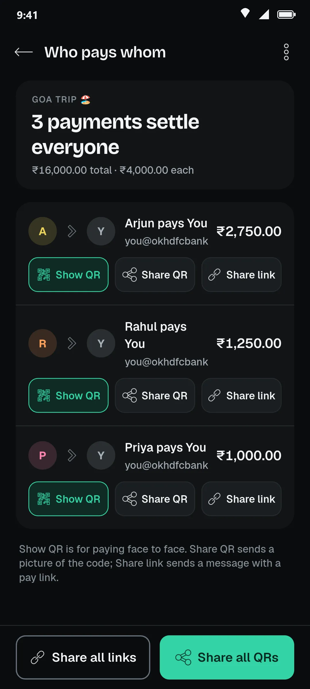 Who pays whom for the Goa Trip: 3 payments settle everyone