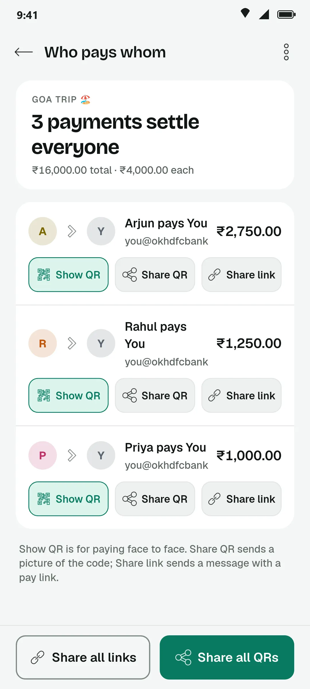 Who pays whom for the Goa Trip: 3 payments settle everyone